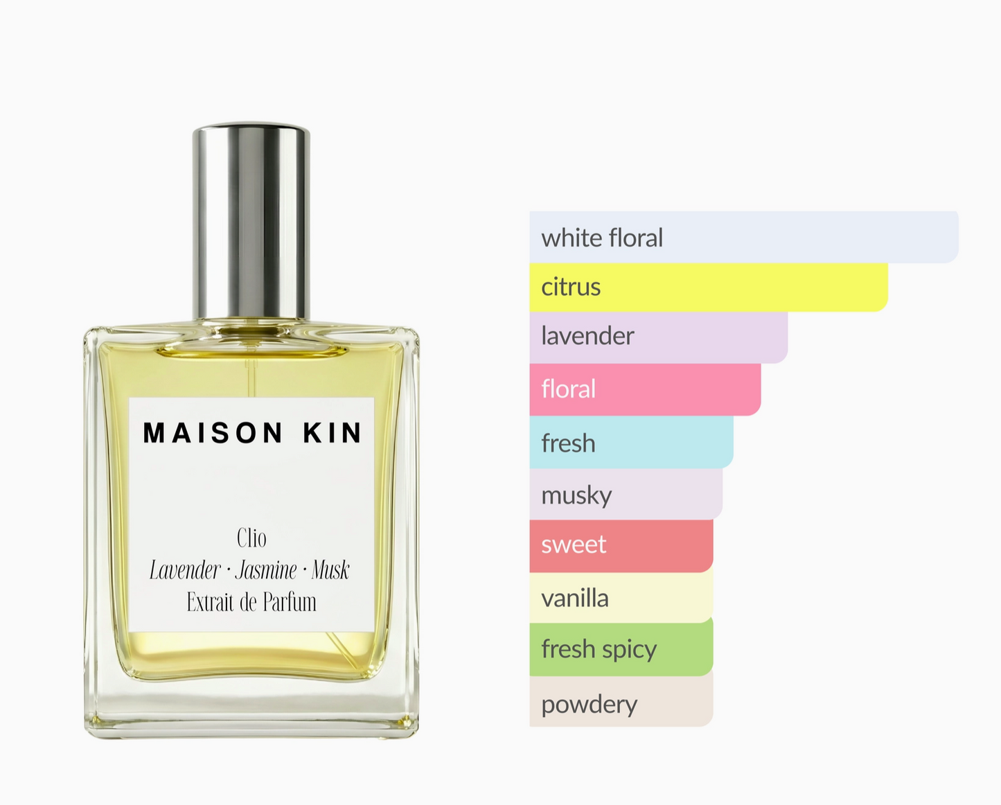 Clio Inspired by YSL Libre for Women