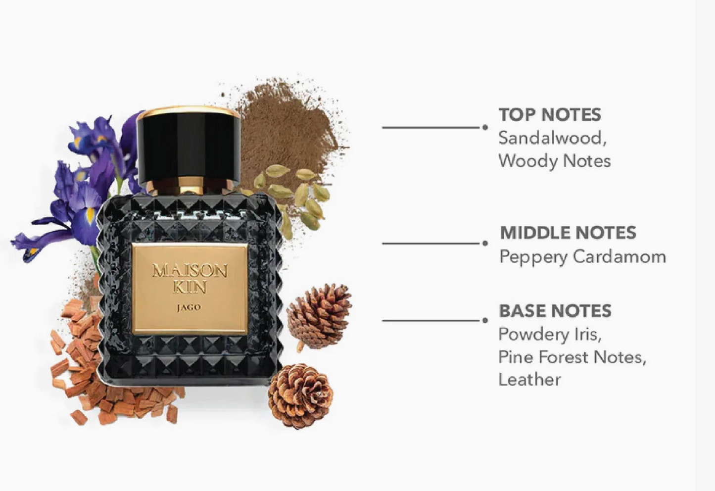 Jago•Inspired by Le Labo's Santal 33