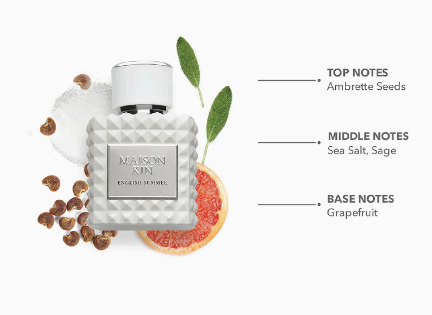 English Summer • Inspired by Jo Malone Wood Sage & Sea Salt