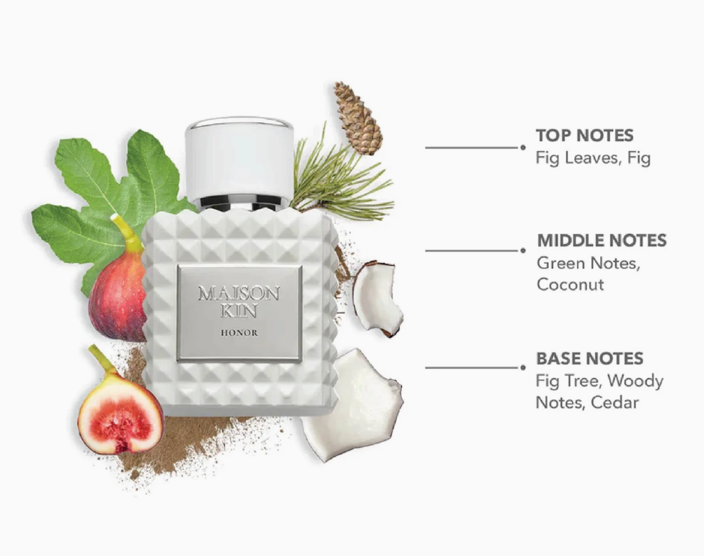 Honor • Inspired by Diptyque's Philosykos